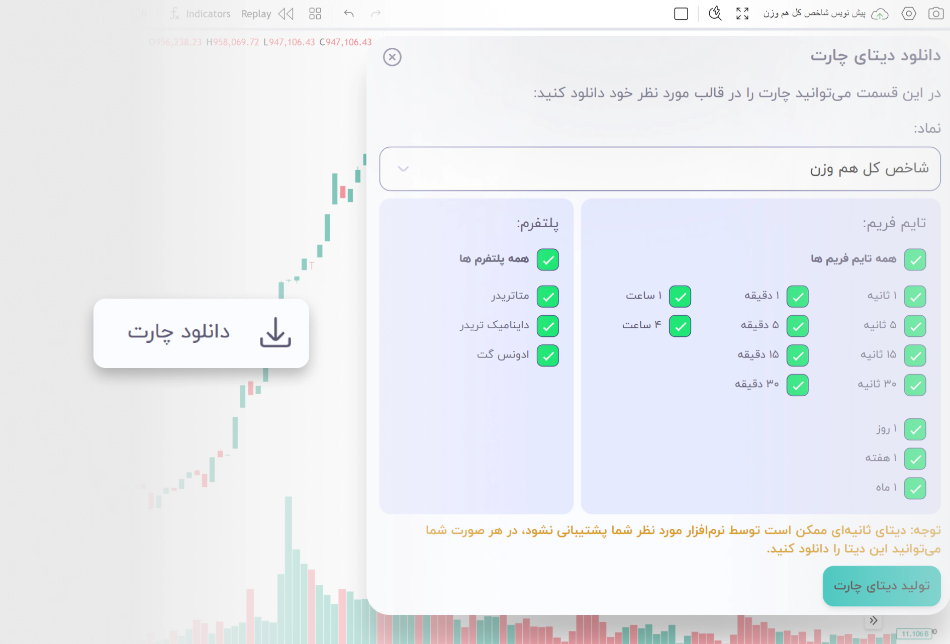 دانلود و انتقال دیتا